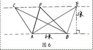 P57-59 “做一做”的育人價值及其課堂教學(xué)實(shí)現(xiàn) d.png